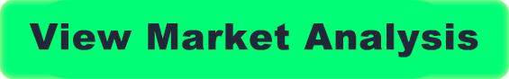 View Market Analysis
