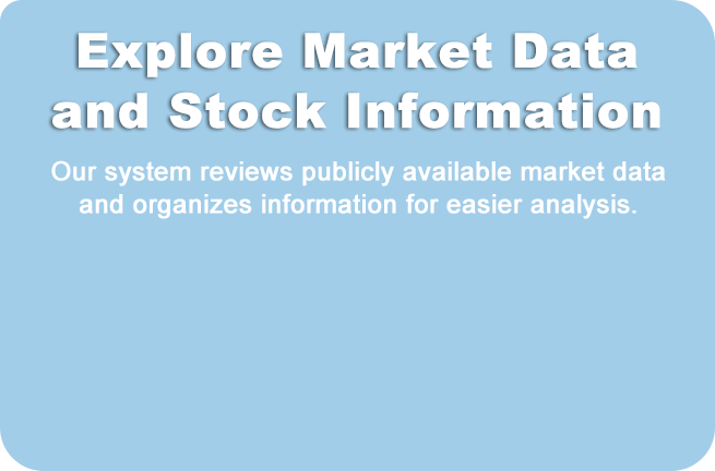 Explore Market Data and Stock Information
